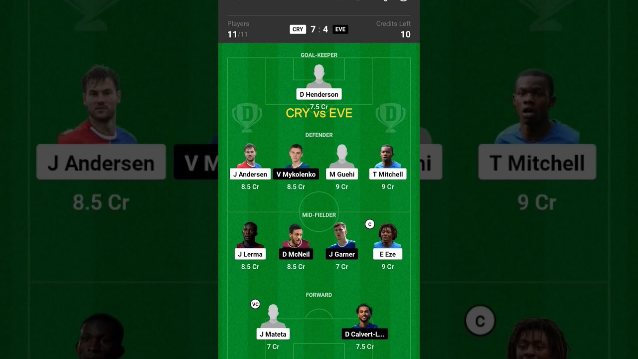 #crystalpalace #everton #facup #team #dream11 #fantasy #football #shorts
