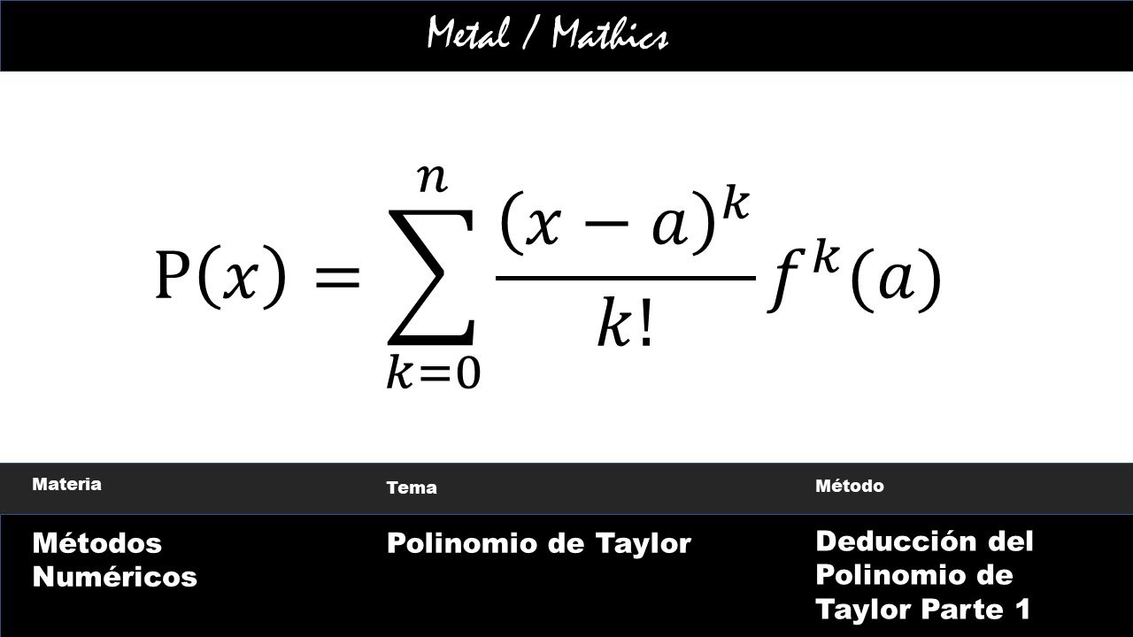 Polinomios de Taylor (Deducción)