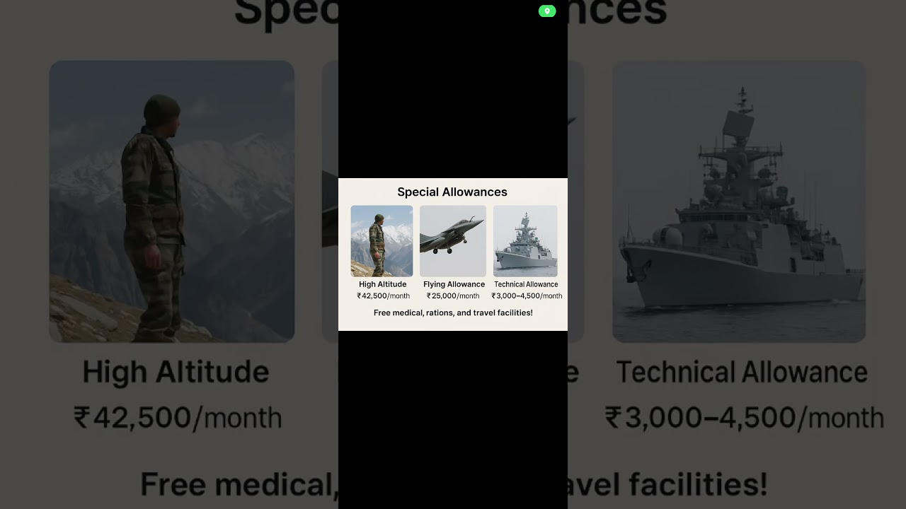CDS Officer Salary Breakdown 🇮🇳 | ₹1.07 Lakh/Month After Joining | Defence Career Perks #indianarmy