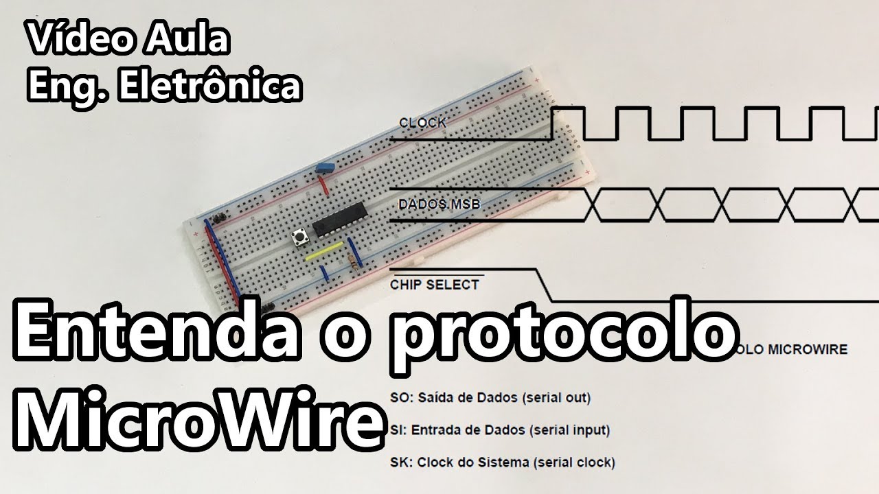 ENTENDA O PROTOCOLO MICROWIRE | Vídeo Aula #261