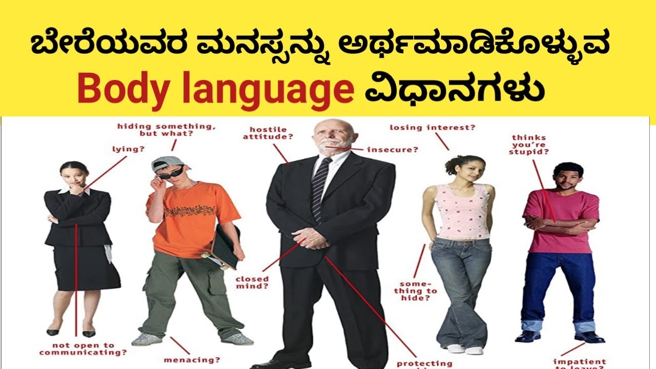ಬಾಡಿ ಲಾಂಗ್ವೇಜ್|Body language and communication skills. The Definitive Book of Body Language summary|