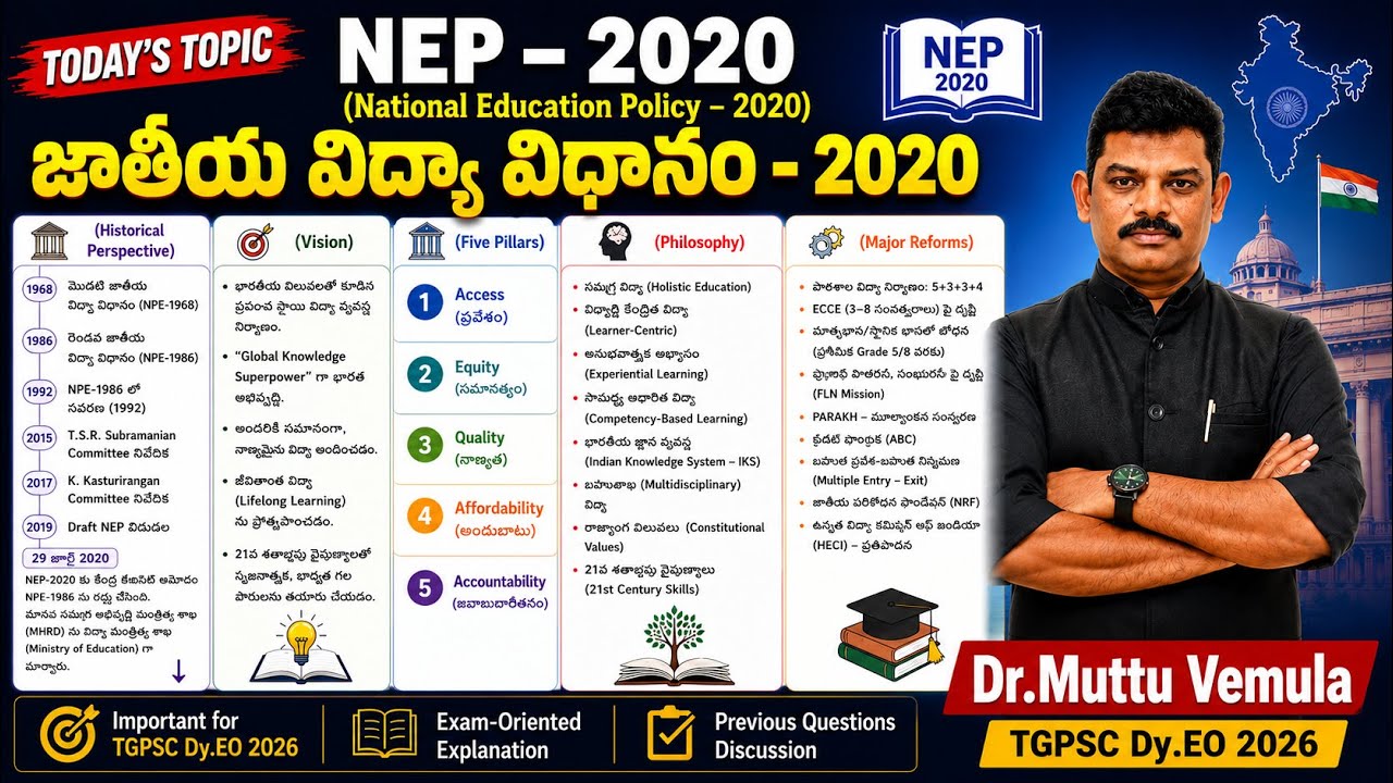 NEP 2020 (National Education Policy) Complete Revision | తెలంగాణ Dy.EO 2026 | Dr. Muttu Vemula