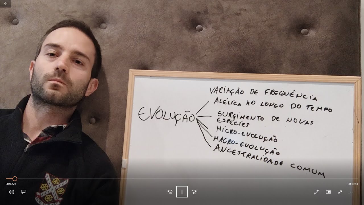 A evolução é um fato?