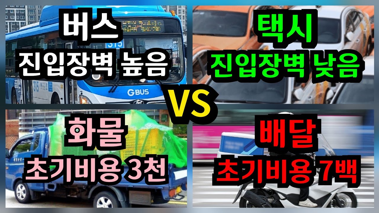 삶의 무게를 짊어진 우리, 어떤 길이 맞을까? 