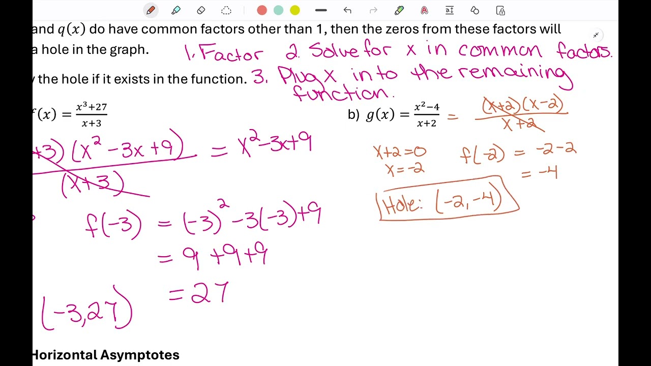 A3: U3: L5: Rational Functions