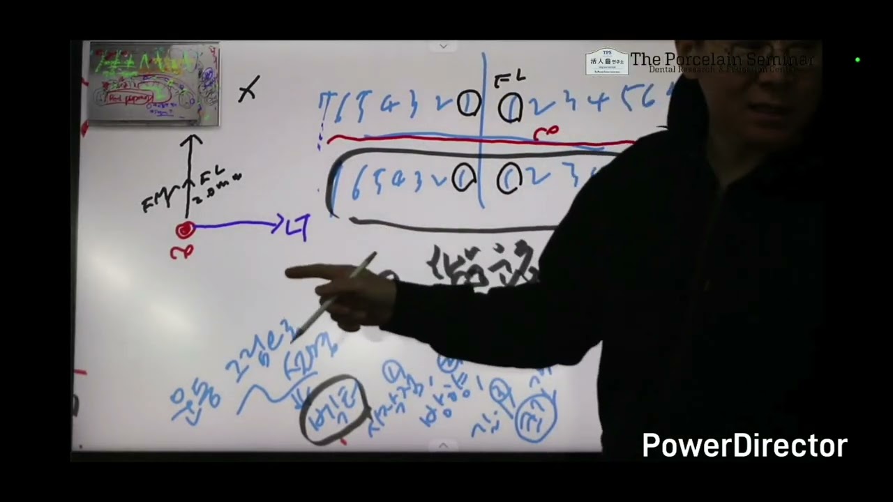 교합나침반으로 뭘 할 수 있냐고???교합나침반으로 사람을 살릴 수 있다!!!
