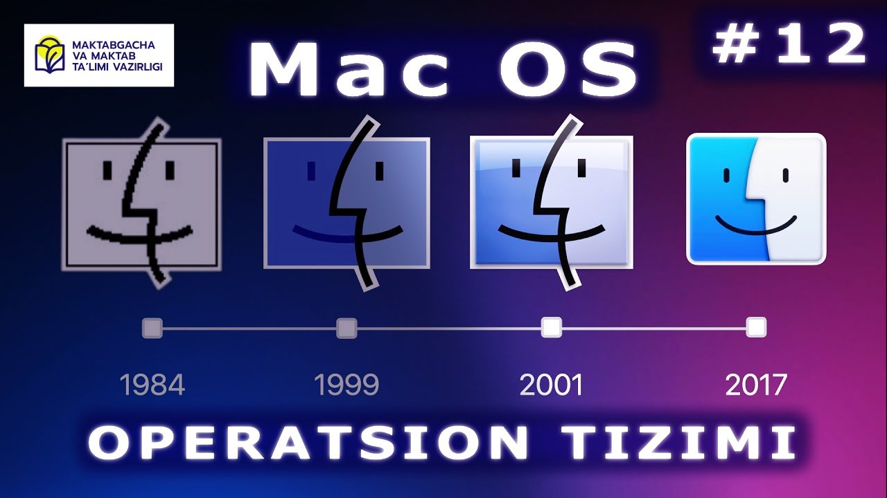 Operatsion tizimlar. 12- dars. MacOS operatsion tizimi