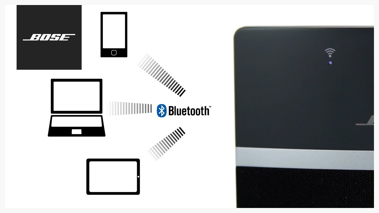 Приложение Bose SoundTouch &mdash; подключение по Bluetooth