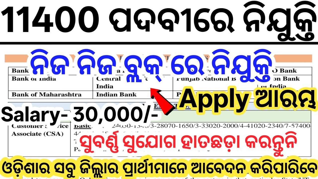 ଆସିଗଲା 11400 କ୍ଲର୍କ ପଦବୀରେ ନୂଆ ନିଯୁକ୍ତି// Odisha New Govt Jobs 2026// Odisha Latest Govt Job Updates