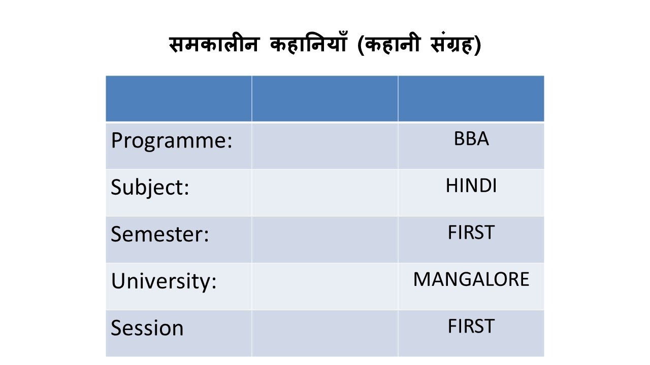 I SEM BBA HINDI 1ST AND 2ND SESSION VIDEOS