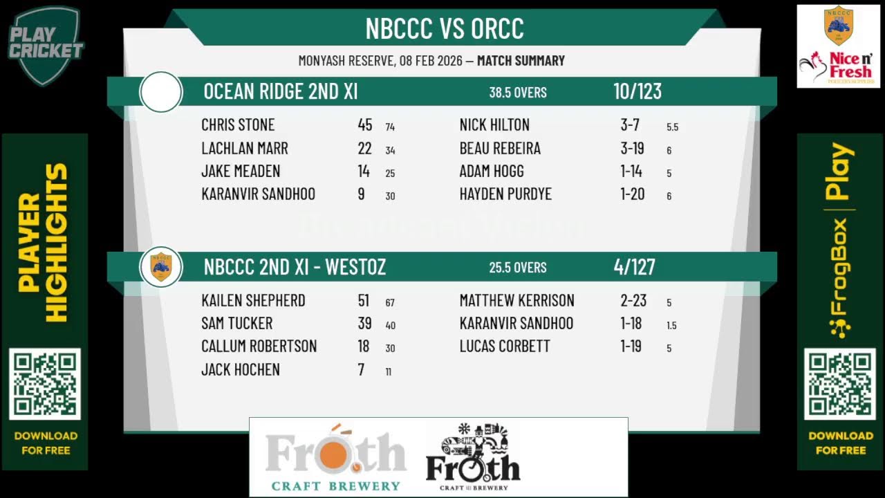 NBCCC 2nd XI - Westoz v Ocean Ridge 2nd XI