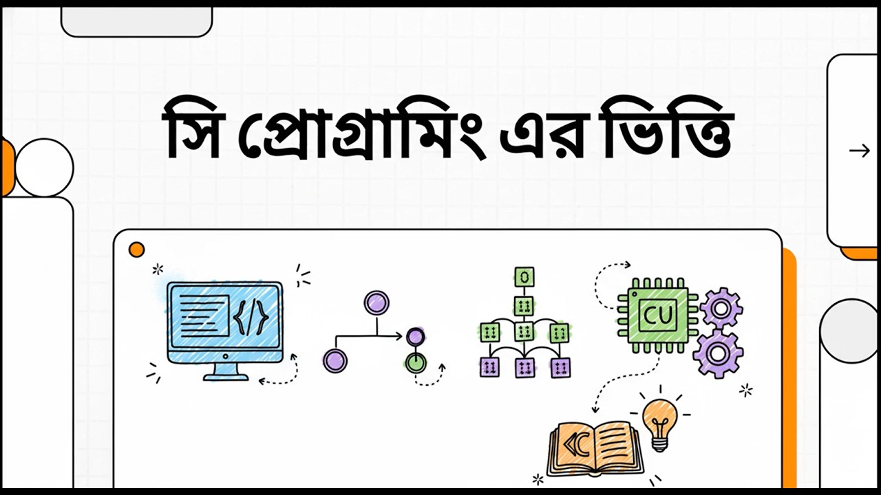 Basic C Programming Part 1