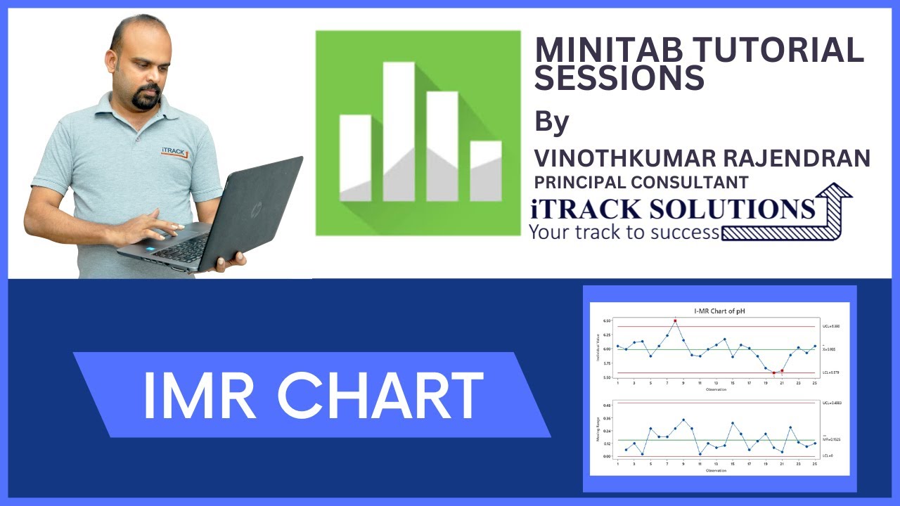 Control Chart : How to draw Individual Moving Range chart ( #IMR Chart ) in #excel and #minitab
