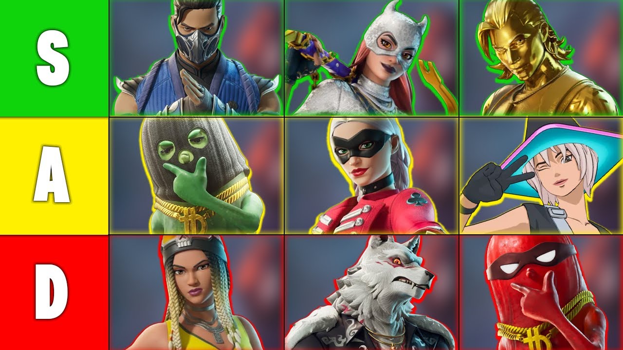 Ranking EVERY Chapter 6 Season 2 Battle Pass Skin!