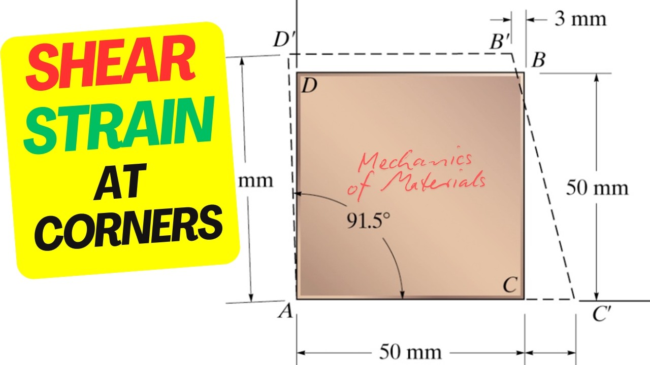 Shear Strain at Each Corner (A, B, C, D) | Mechanics of Materials Deformation Example