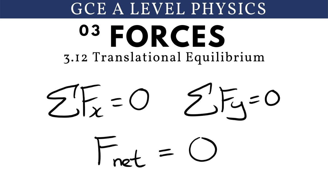 GCE A Level Physics Translational | Equilibrium (Forces Chapter)