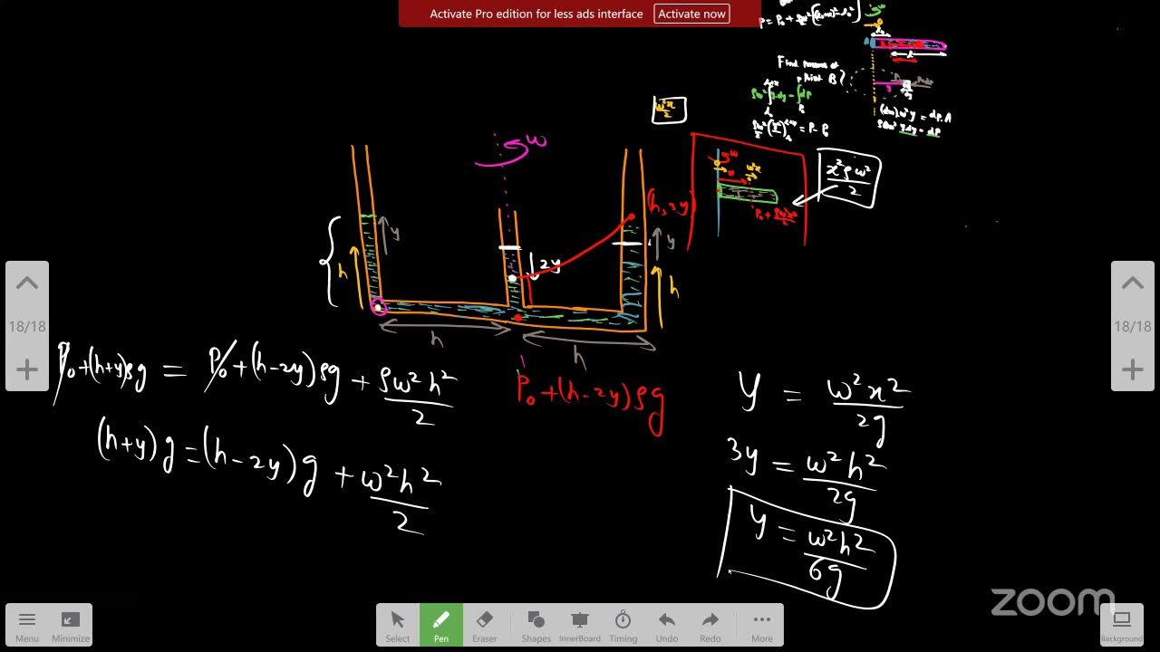 Fluid Mechanics  L-04 | 23-06-25 | Akshay sir | Physics 12th B1 FTB JEE | VSA