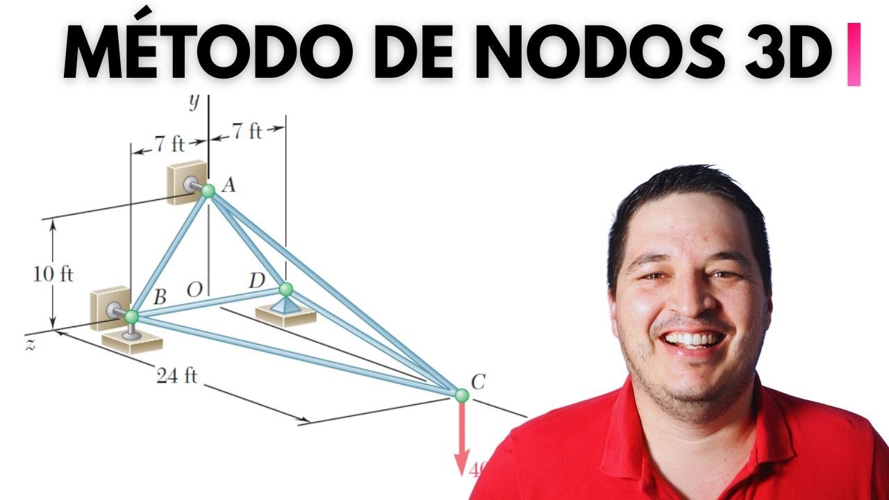 Armadura 3D resuelta paso a paso | Clase presencial | Método de Nodos (Cercha espacial)