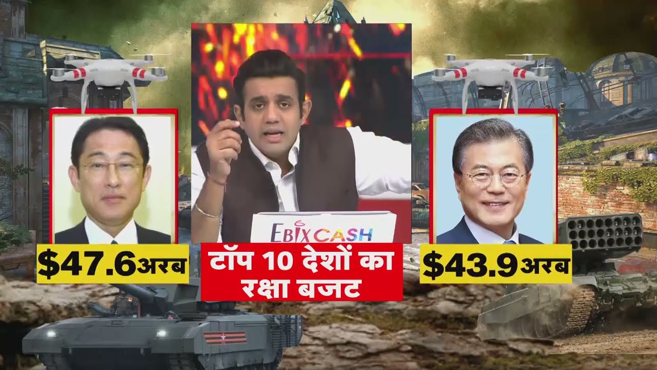 दुनिया में किस देश के पास है कितना रक्षा बजट, Top 10 देशों का Defense Budget