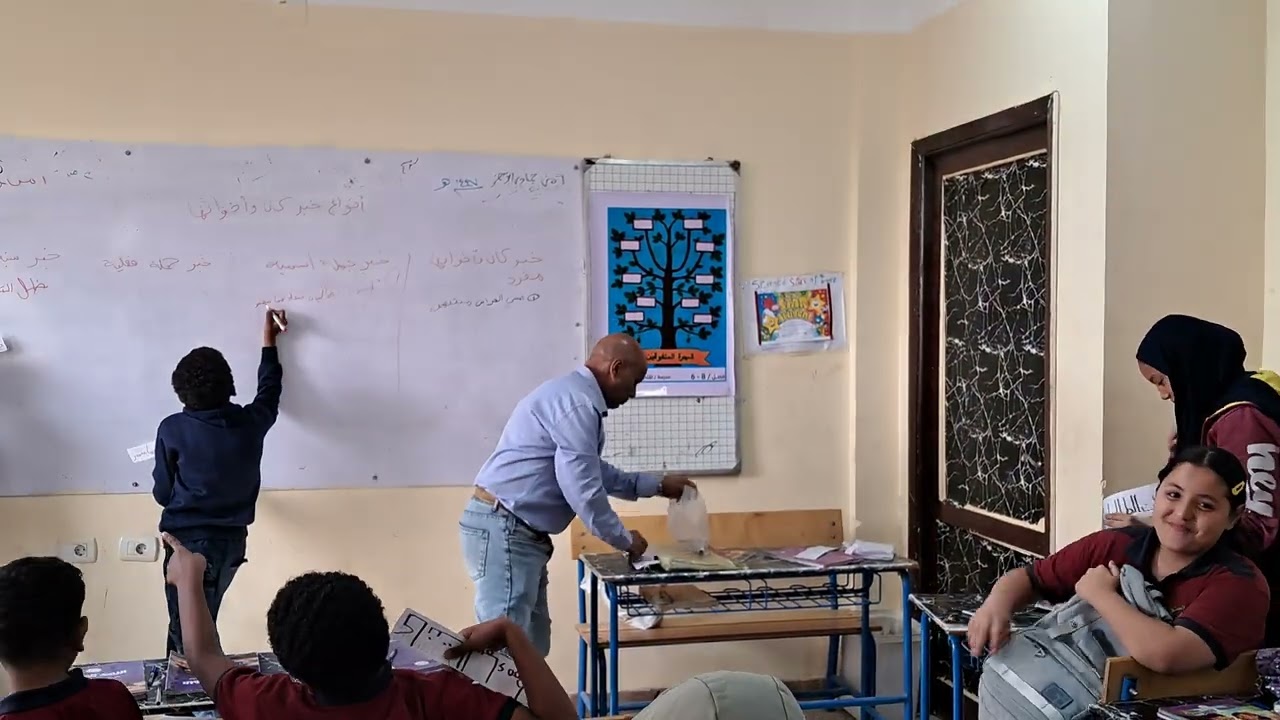 انواع خبر كان وأخواتها للصف السادس مع تلاميذ مدرسة المنار باسوان والأستاذ علي حسن 