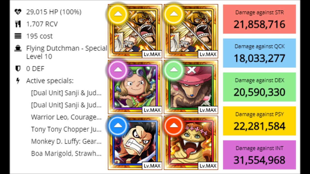 OPTC SANJI/JUDGE TEAM GUIDE!