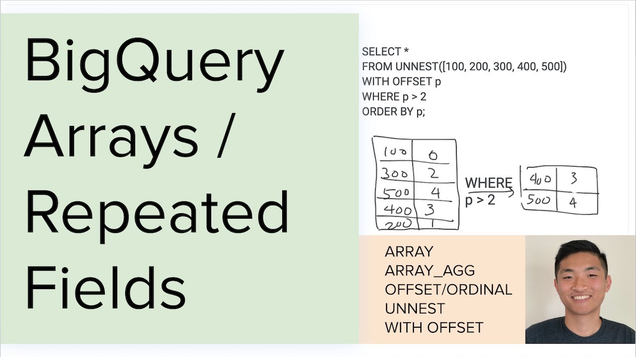 BigQuery Arrays (Repeated Fields)