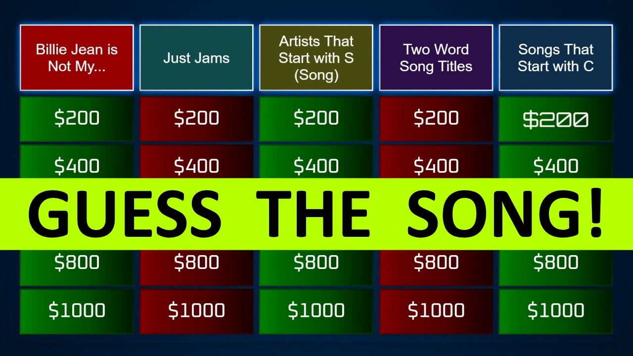 Guess the Song Jeopardy Style | Quiz #104