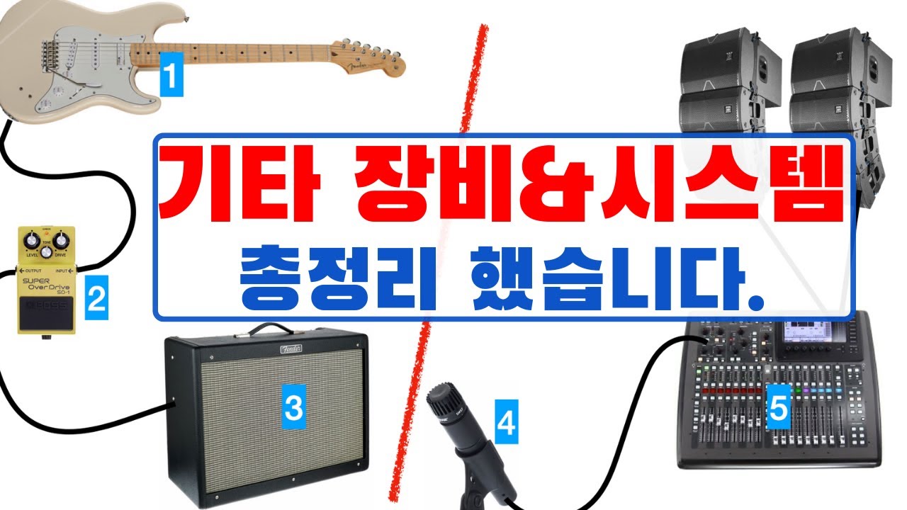 일렉기타 장비 정리: 아날로그 vs 디지털, 음향 시스템