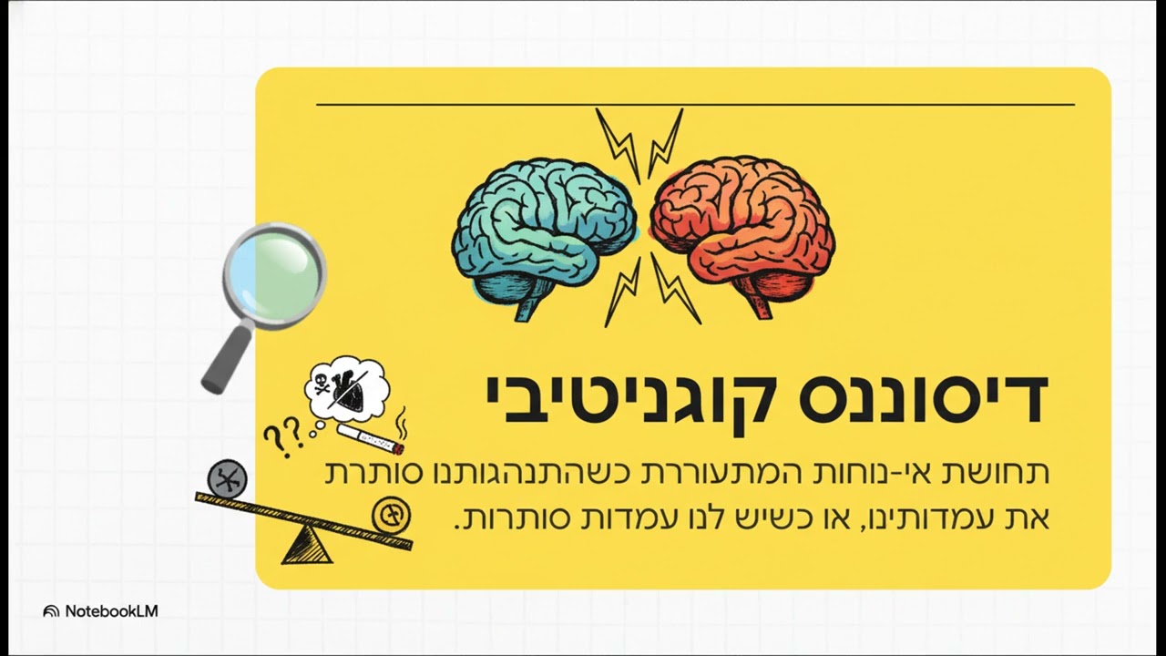 פרק 3: למה אנחנו משתכנעים? (עמדות ודיסוננס) - NOTEBOOK LM - רופין