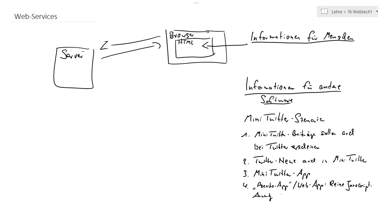 Web-Technologien, Web-Services #01: Was sind Web-Services?