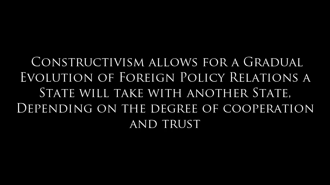 Introduction to International Relations - Theories of Constructivism