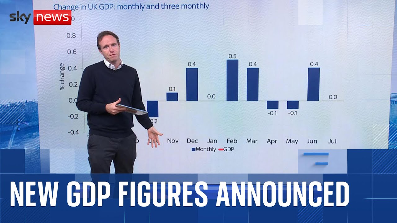 Analysis: Why the chancellor will be focusing on GDP numbers in the autumn budget