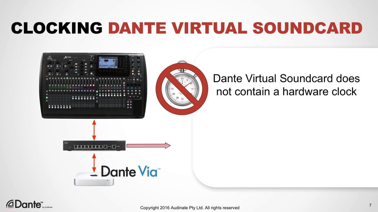 10   Dante Virtual Soundcard