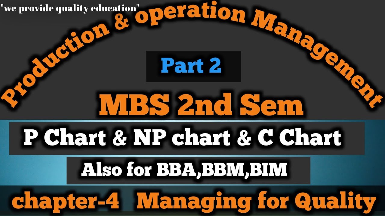 P chart, NP Chart, C chart || Managing for Quality, Production & operation MBS 2nd Sem || BBA,BBM