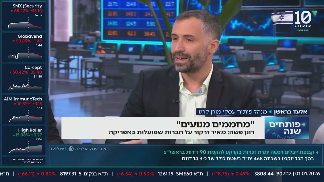2026: זהב, סין–טאיוואן ורגולציית היבוא — מה יזיז את הכלכלה?