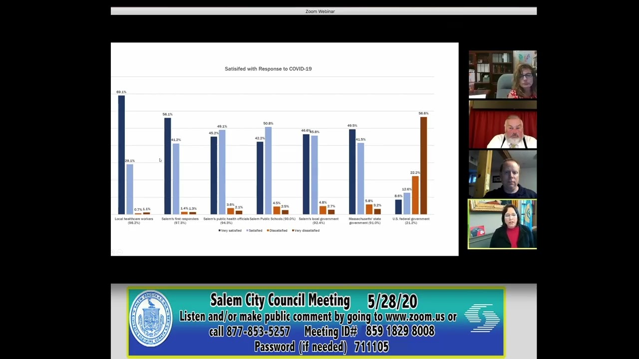 Salem, Massachusetts City Council Meeting 5/28/20