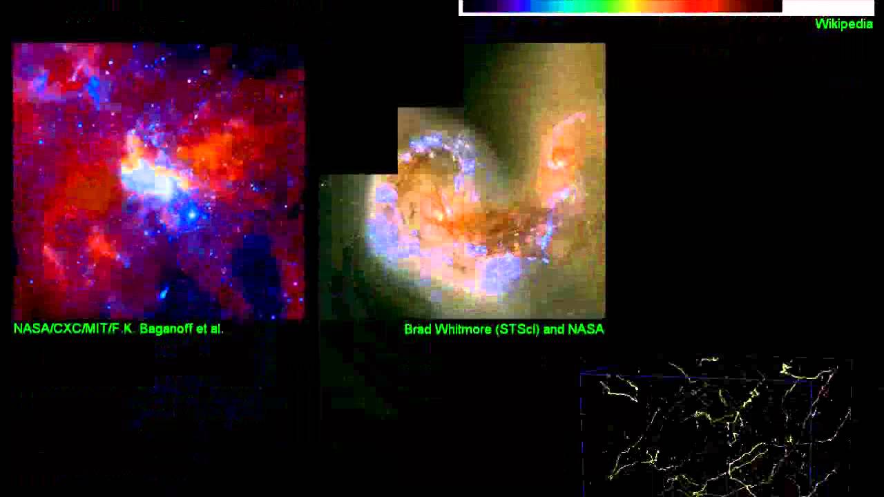Sources of Gravitational Waves