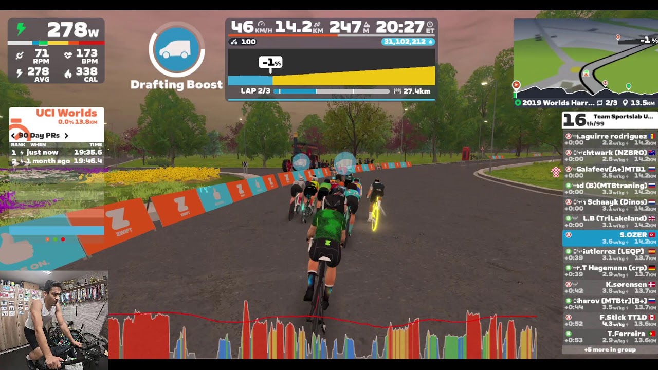 Team Sportslab UK Road Race League