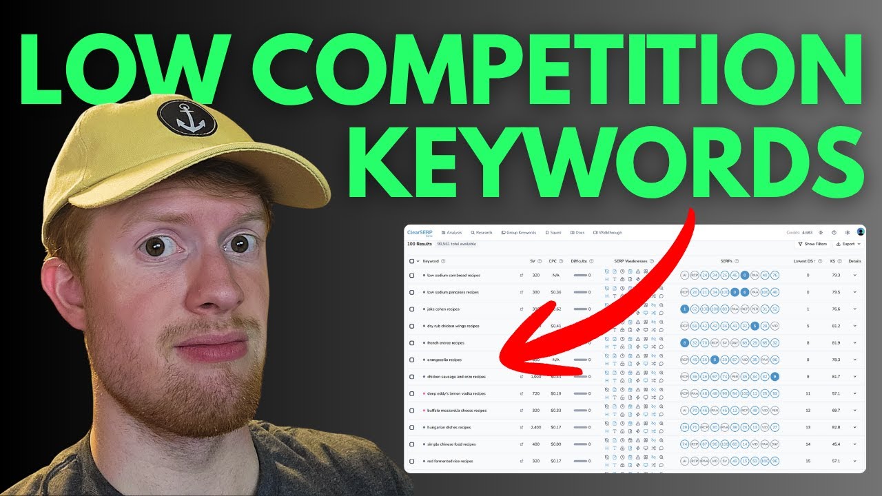Best Way to Find Low Competition Keywords for SEO