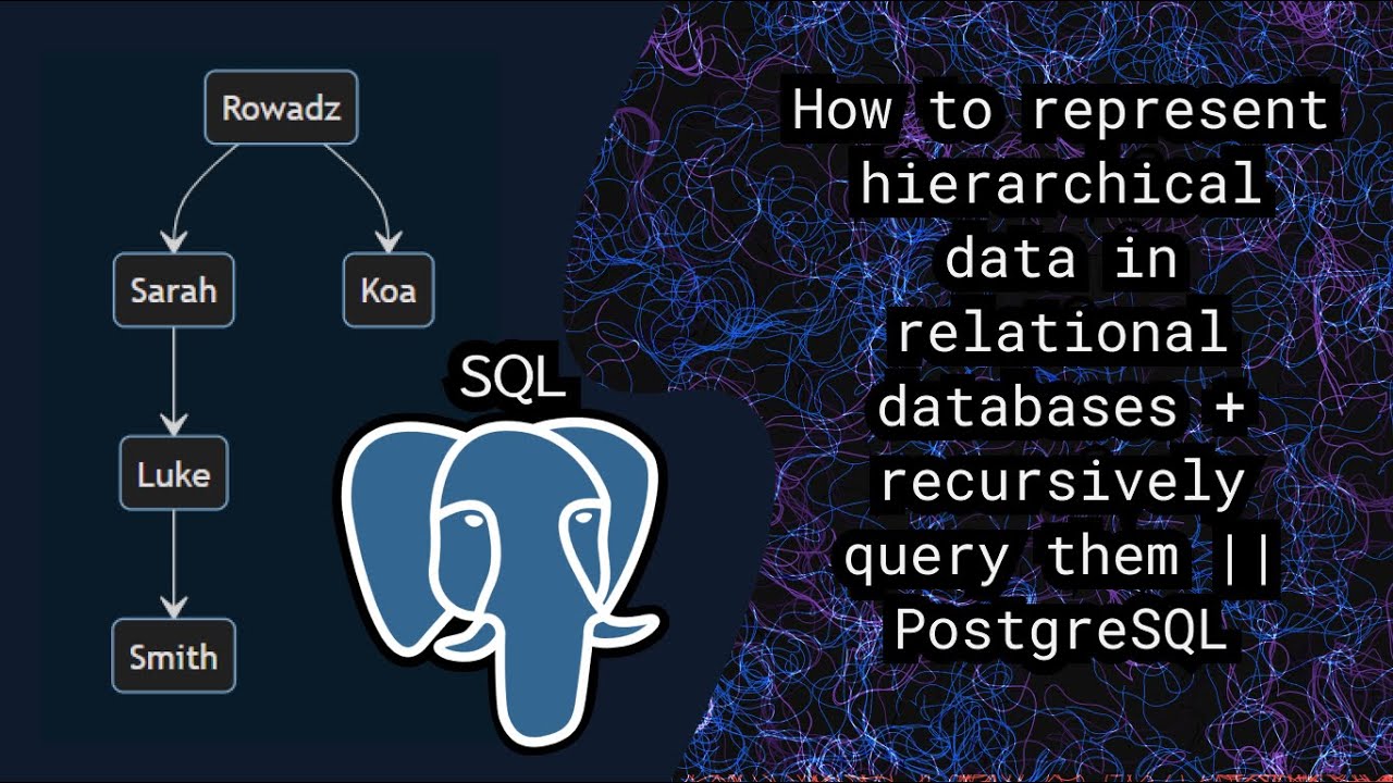 Как моделировать и запрашивать иерархические данные в PostgreSQL (объяснение CTE и рекурсии)