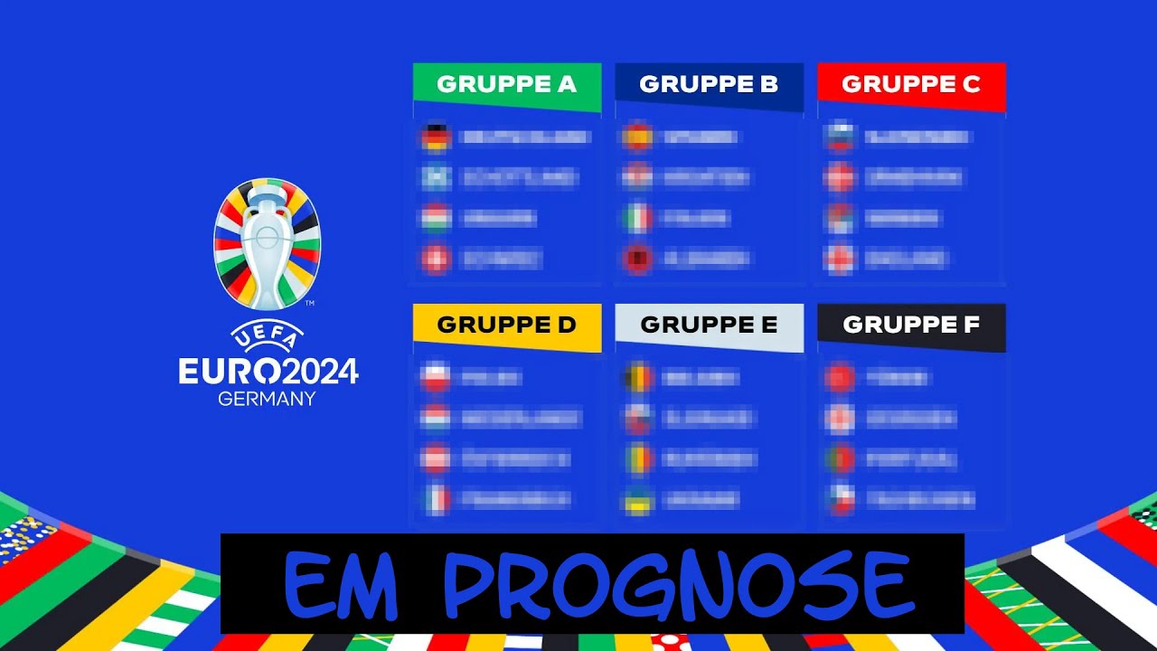 MEINE EURO 2024 PROGNOSE🏆