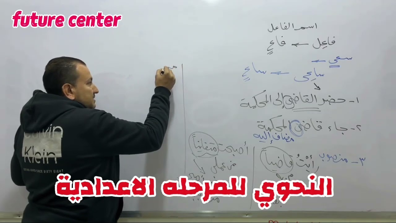 لو فاهم أحوال اسم الفاعل… النحو بقى لعبتك 🎯مع النحوي مستر محمد كمال