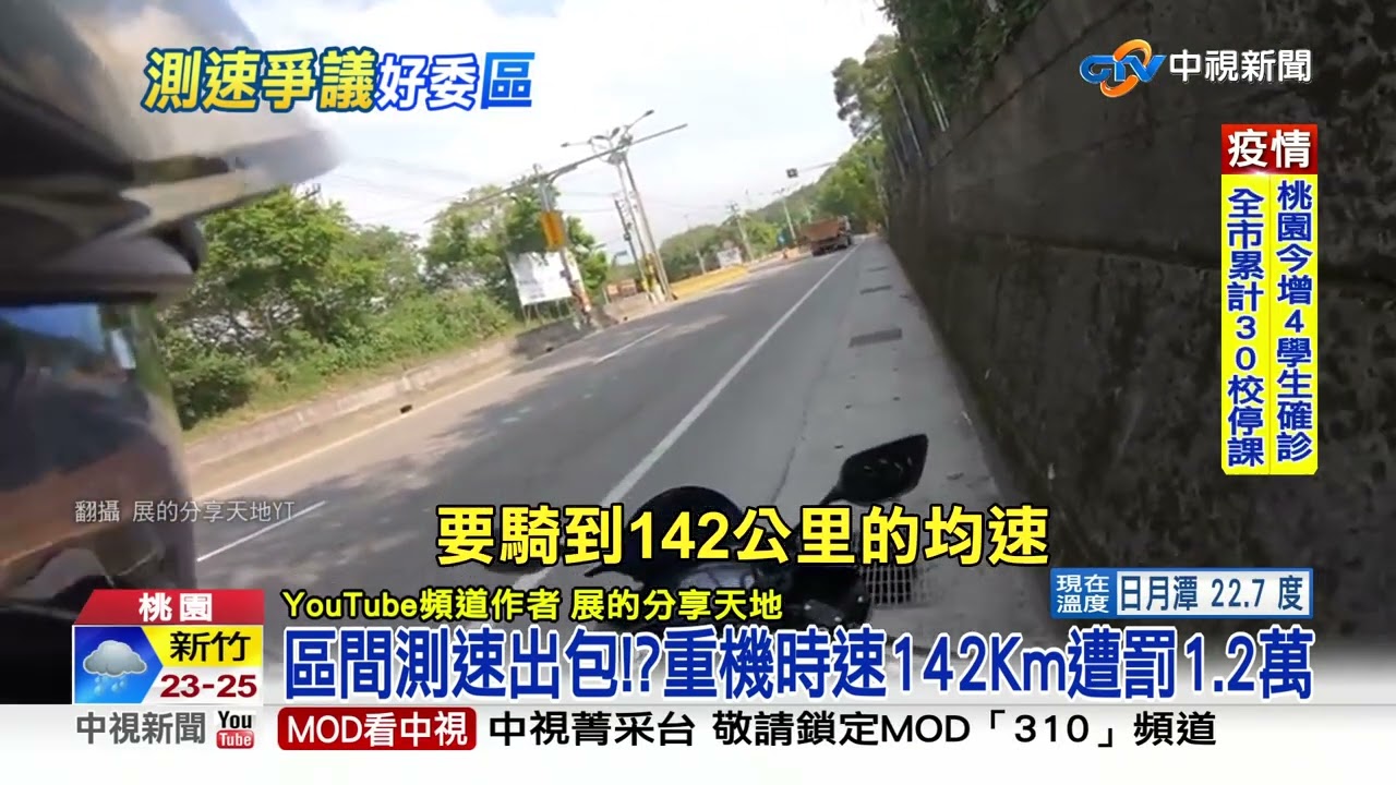 區間測速出包? 重機時速142km遭罰1.2萬│中視新聞 20220413