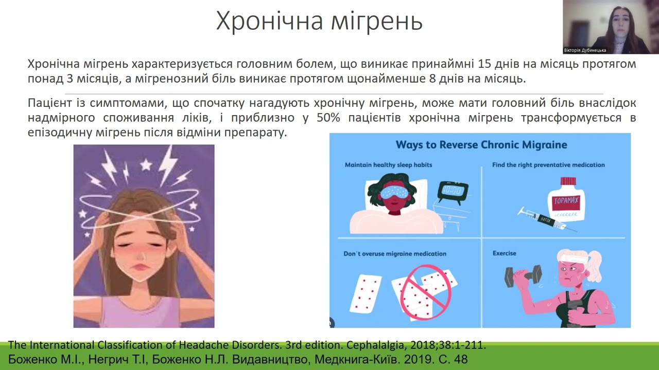 Мігрень: клінічна класифікація, діагностика та лікування