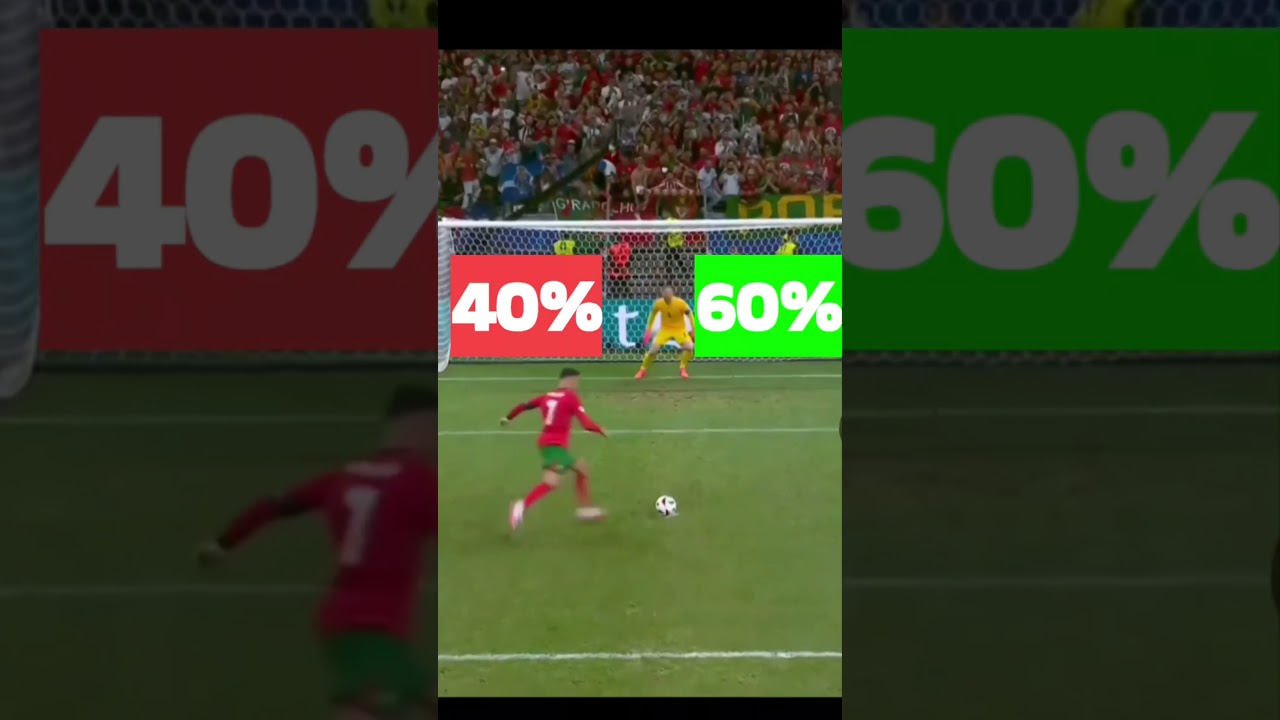 Cristiano Ronaldo Penalty Challenge: Left or Right? ⚽🎯🔥