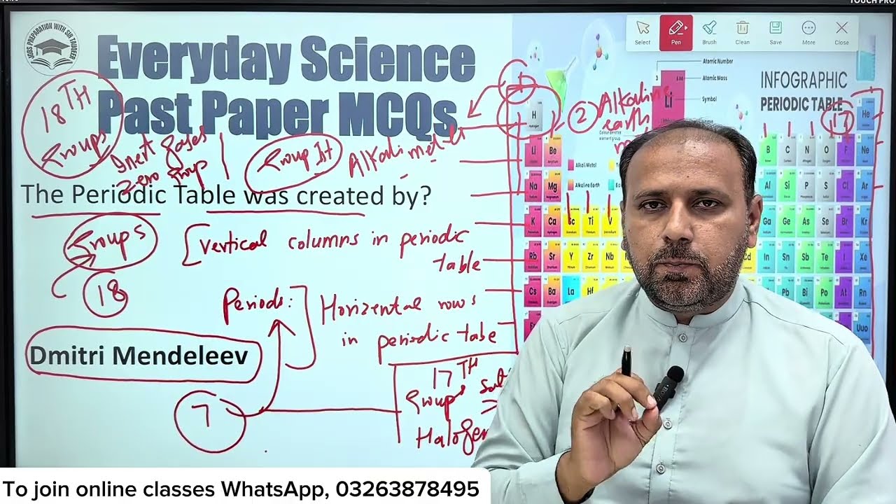 Everyday Science Past Papers Solved | PPSC ASF FPSC CSS NTS PMS SPSC KPPSC AJKPSC GK mpt mcqs