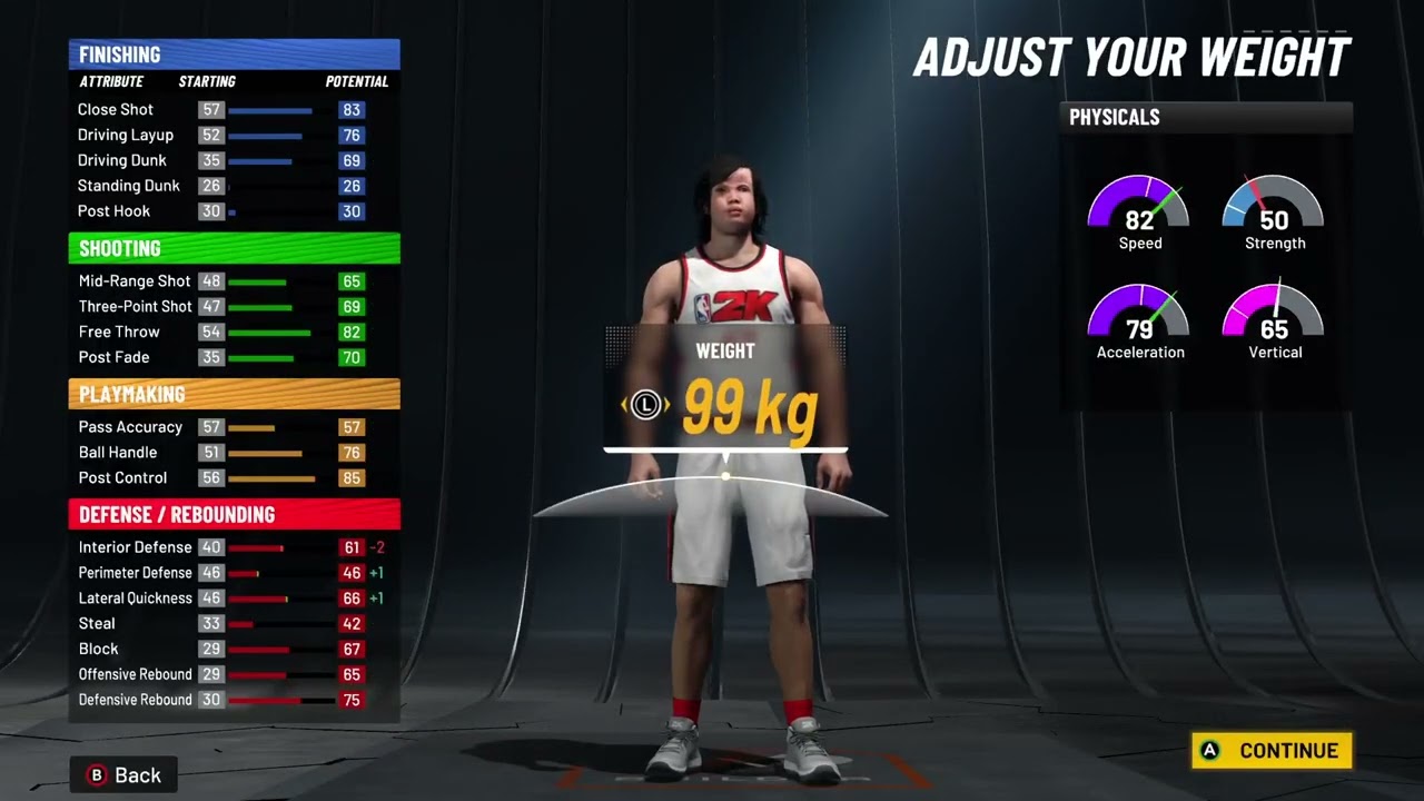 Catfish “Slashing Four” Will Confuse…Everyone