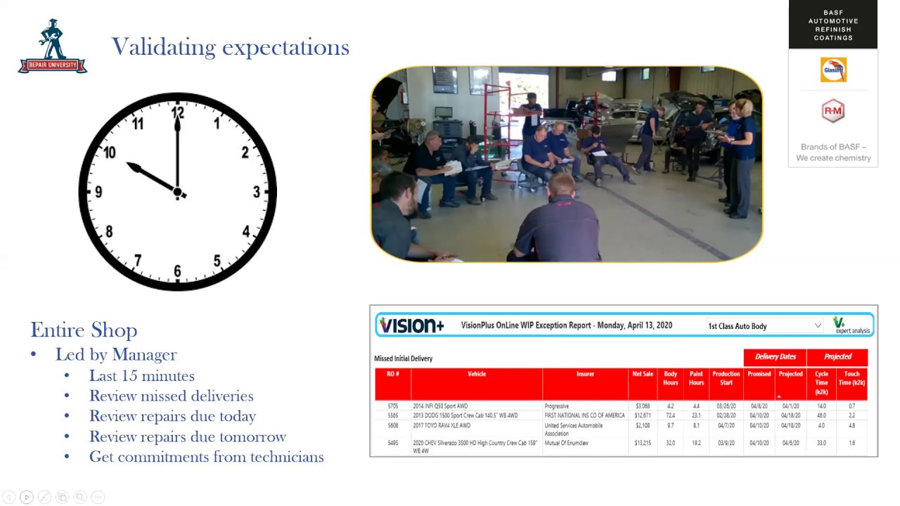 Practical Production Processes For Collision Repair