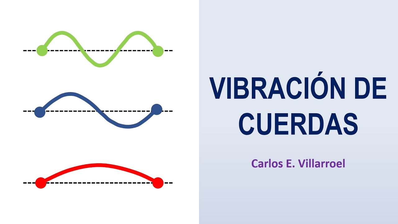 ROBOT STRUCTURAL - TUTORIAL 68 Vibración de cuerdas (string vibration)