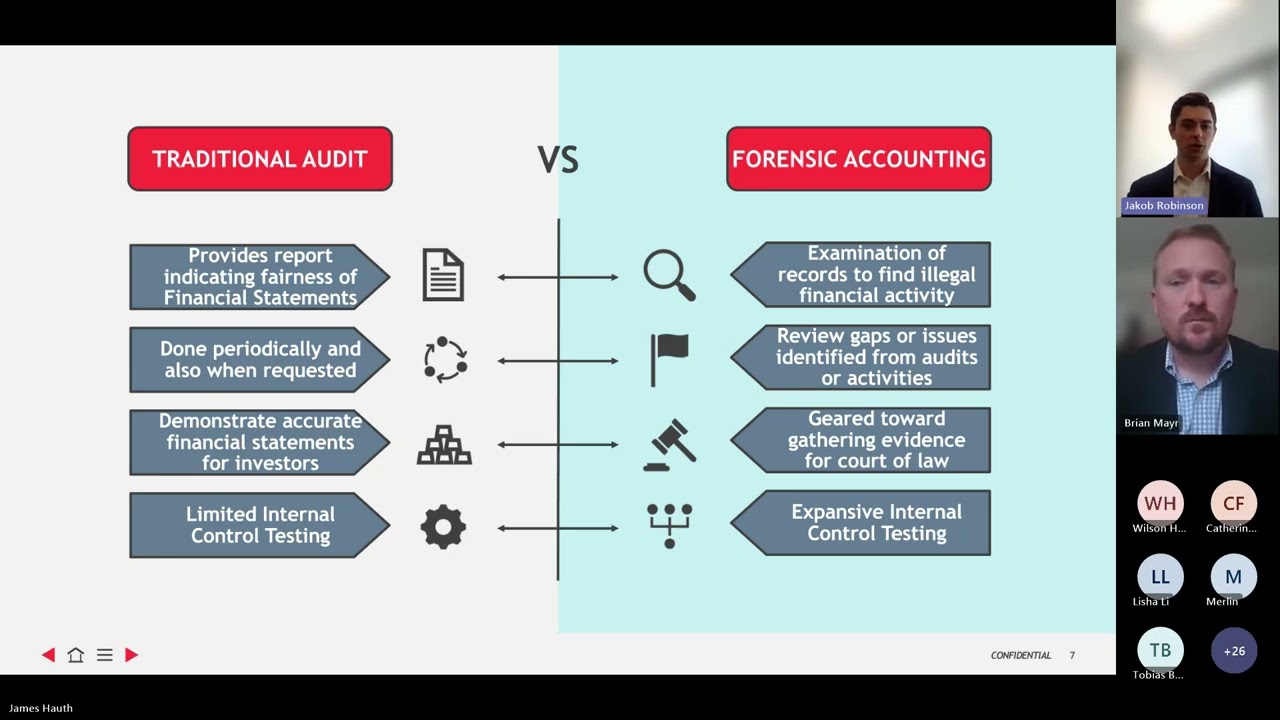 Webinar Series: Fraud and Forensics: Compliance, Investigation, and Analytics